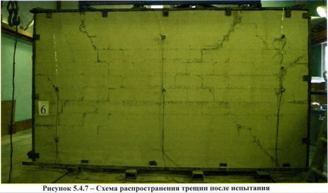 перегородка с базальтовой сеткой перегородка с базальтовой сеткой
